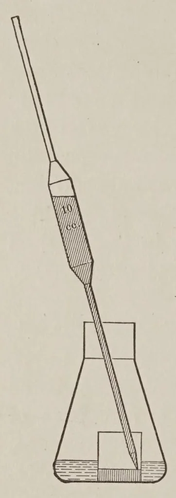 An illustration from Analysis of paint vehicles, japans and varnishes, 1920, leaf 104