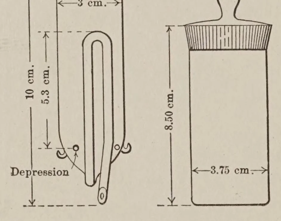 An illustration from Analysis of paint vehicles, japans and varnishes, 1920, leaf 190