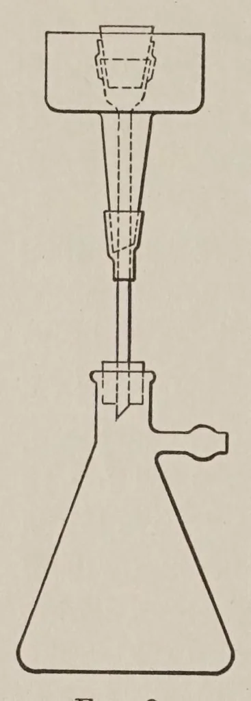 An illustration from Analysis of paint vehicles, japans and varnishes, 1920, leaf 206