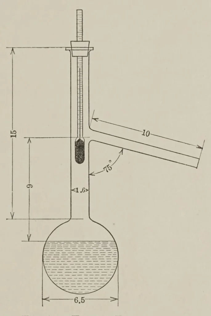 An illustration from Analysis of paint vehicles, japans and varnishes, 1920, leaf 33