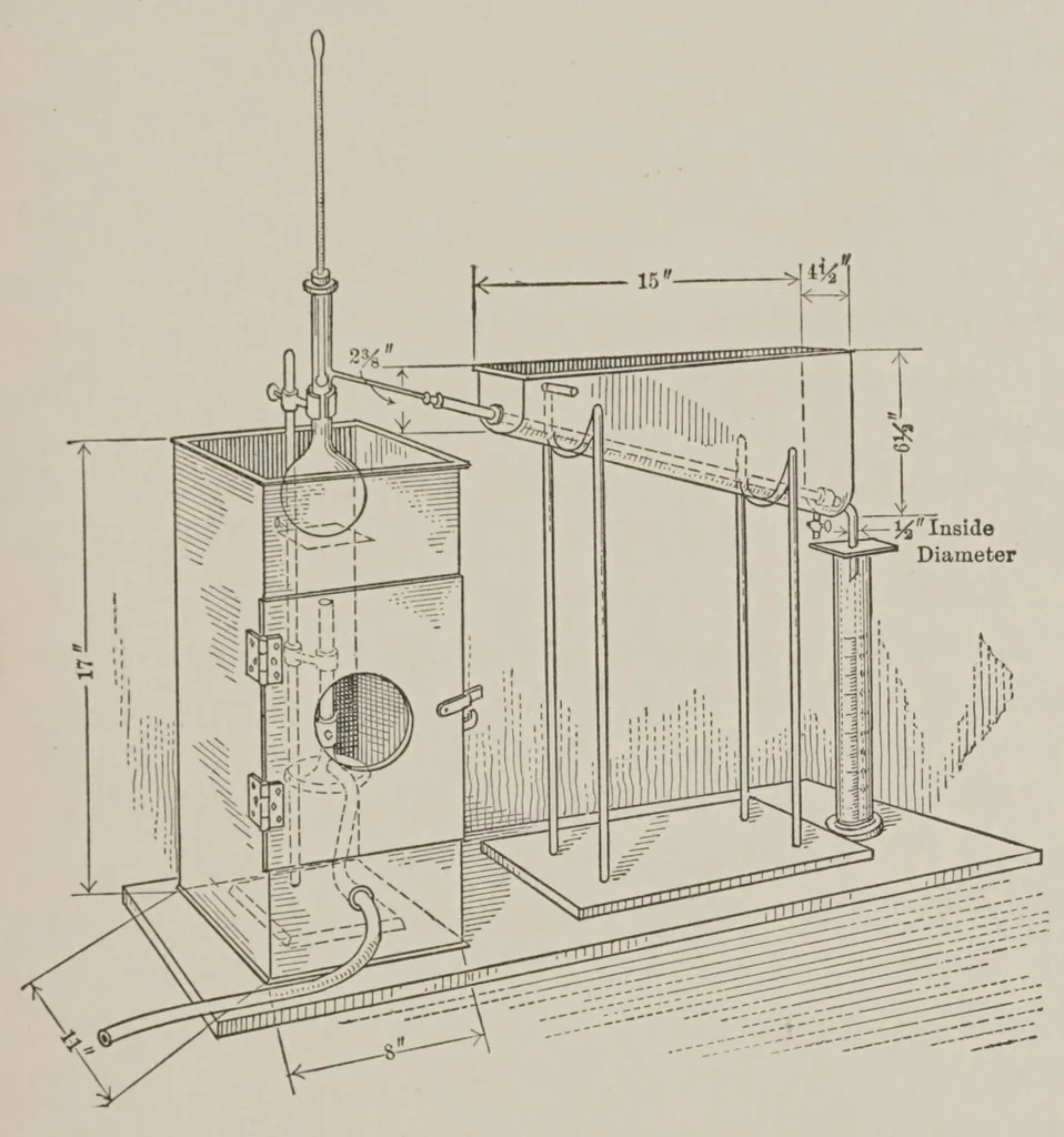 An illustration from Analysis of paint vehicles, japans and varnishes, 1920, leaf 37