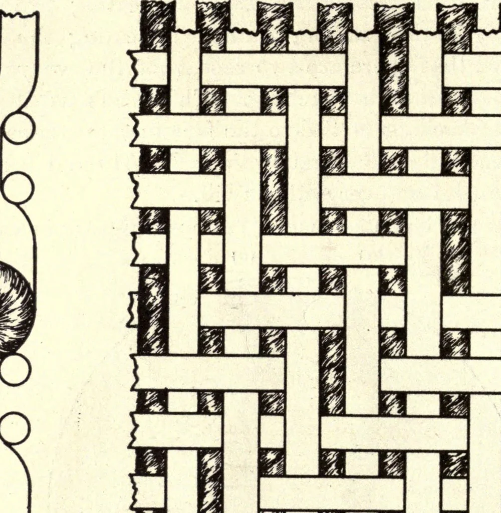 An illustration from Analysis of woven fabrics, 1914, leaf 120