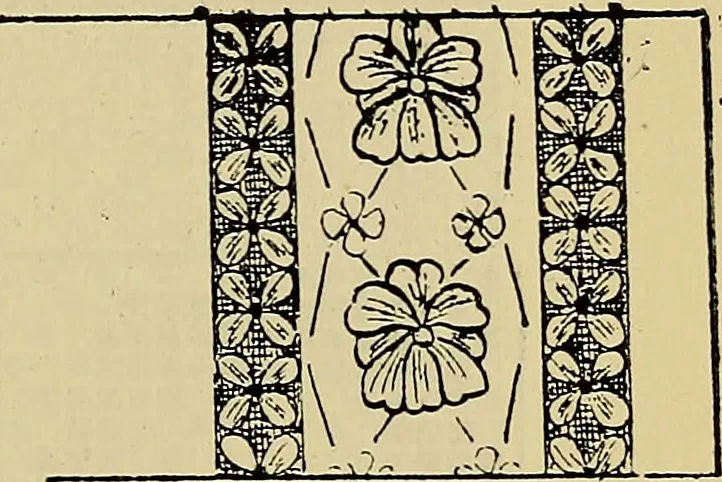 An illustration from The analysis & reproduction of textile fabrics : being a reasonable explanation of the necessary calculations and processes involved in analysing, effecting the required changes, and reproducing all the principal types of woven textures, from the raw materials to the finished cloth ; with an appendix upon "The cost of cloths.", 1894, leaf 108