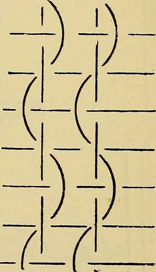 An illustration from The analysis & reproduction of textile fabrics : being a reasonable explanation of the necessary calculations and processes involved in analysing, effecting the required changes, and reproducing all the principal types of woven textures, from the raw materials to the finished cloth ; with an appendix upon "The cost of cloths.", 1894, leaf 114
