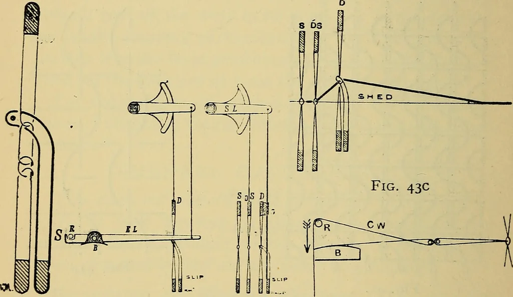 An illustration from The analysis & reproduction of textile fabrics : being a reasonable explanation of the necessary calculations and processes involved in analysing, effecting the required changes, and reproducing all the principal types of woven textures, from the raw materials to the finished cloth ; with an appendix upon "The cost of cloths.", 1894, leaf 115