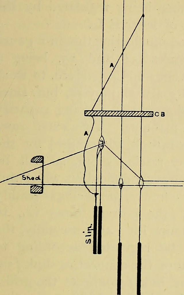 An illustration from The analysis & reproduction of textile fabrics : being a reasonable explanation of the necessary calculations and processes involved in analysing, effecting the required changes, and reproducing all the principal types of woven textures, from the raw materials to the finished cloth ; with an appendix upon "The cost of cloths.", 1894, leaf 132