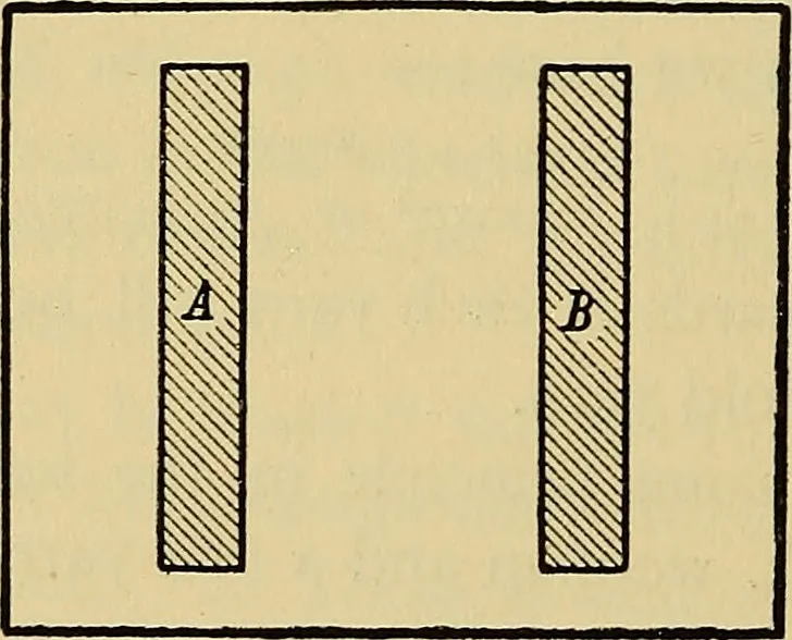 An illustration from The analysis & reproduction of textile fabrics : being a reasonable explanation of the necessary calculations and processes involved in analysing, effecting the required changes, and reproducing all the principal types of woven textures, from the raw materials to the finished cloth ; with an appendix upon "The cost of cloths.", 1894, leaf 41