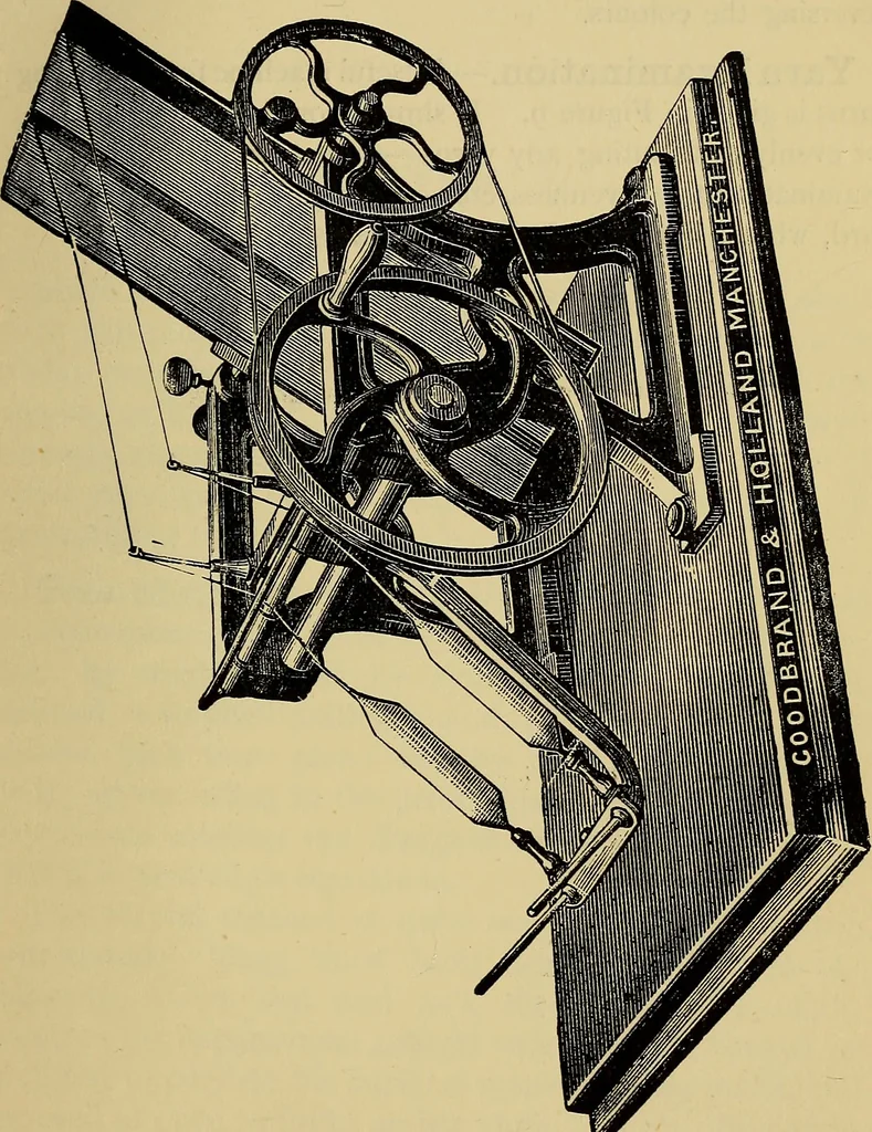 An illustration from The analysis & reproduction of textile fabrics : being a reasonable explanation of the necessary calculations and processes involved in analysing, effecting the required changes, and reproducing all the principal types of woven textures, from the raw materials to the finished cloth ; with an appendix upon "The cost of cloths.", 1894, leaf 44