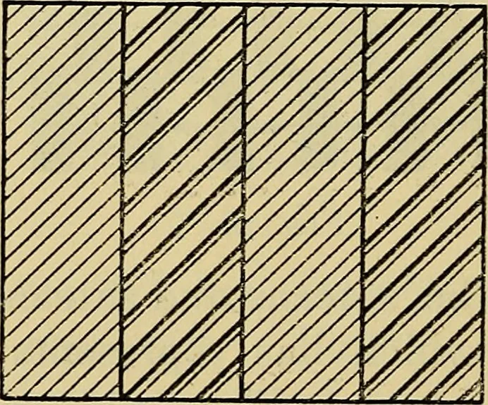 An illustration from The analysis & reproduction of textile fabrics : being a reasonable explanation of the necessary calculations and processes involved in analysing, effecting the required changes, and reproducing all the principal types of woven textures, from the raw materials to the finished cloth ; with an appendix upon "The cost of cloths.", 1894, leaf 59