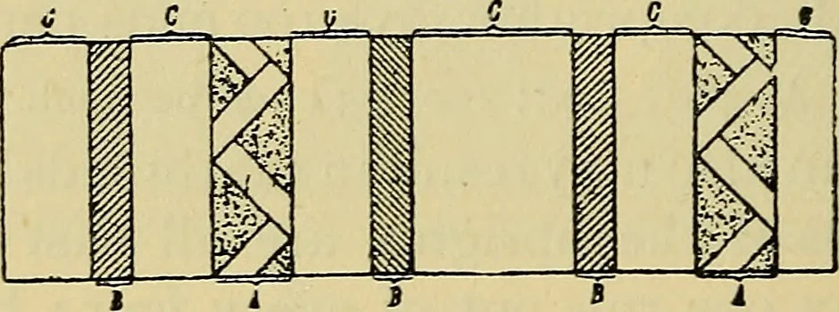 An illustration from The analysis & reproduction of textile fabrics : being a reasonable explanation of the necessary calculations and processes involved in analysing, effecting the required changes, and reproducing all the principal types of woven textures, from the raw materials to the finished cloth ; with an appendix upon "The cost of cloths.", 1894, leaf 85