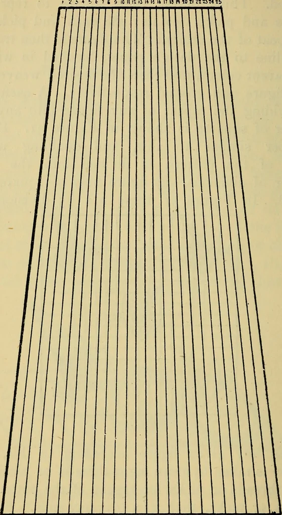 An illustration from The analysis & reproduction of textile fabrics : being a reasonable explanation of the necessary calculations and processes involved in analysing, effecting the required changes, and reproducing all the principal types of woven textures, from the raw materials to the finished cloth ; with an appendix upon "The cost of cloths.", 1894, leaf 91