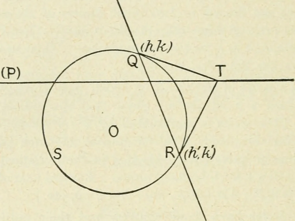 An illustration from Analytical geometry for beginners, 1905, leaf 101