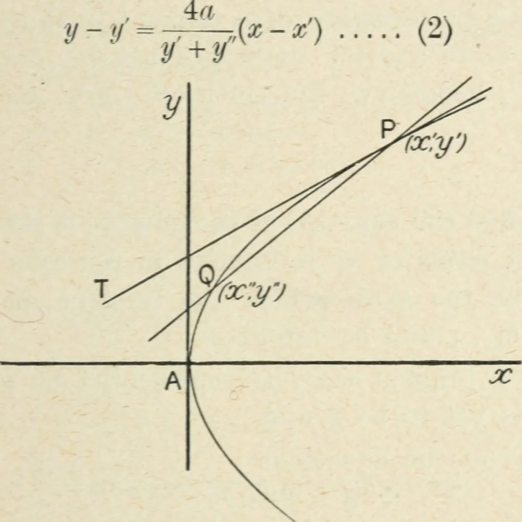 An illustration from Analytical geometry for beginners, 1905, leaf 118
