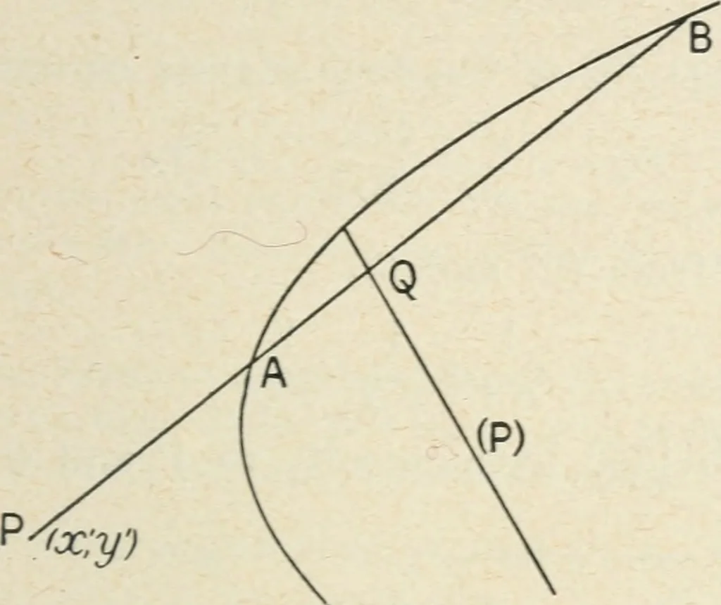 An illustration from Analytical geometry for beginners, 1905, leaf 130