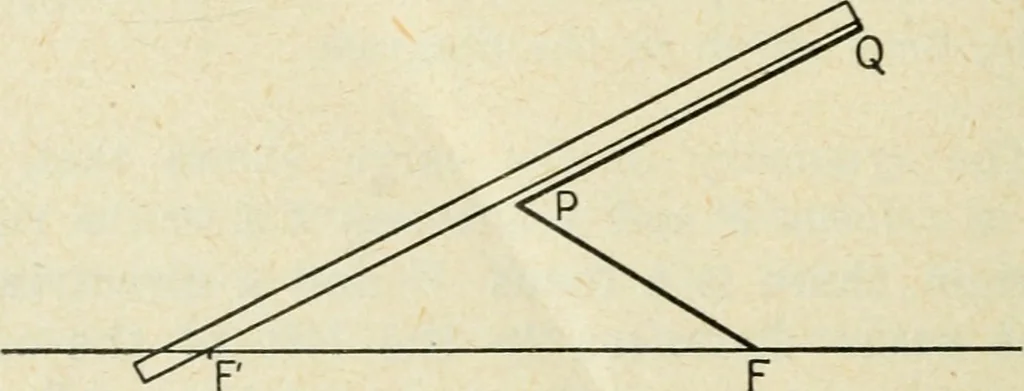 An illustration from Analytical geometry for beginners, 1905, leaf 183