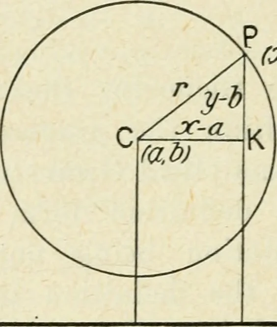 An illustration from Analytical geometry for beginners, 1905, leaf 87