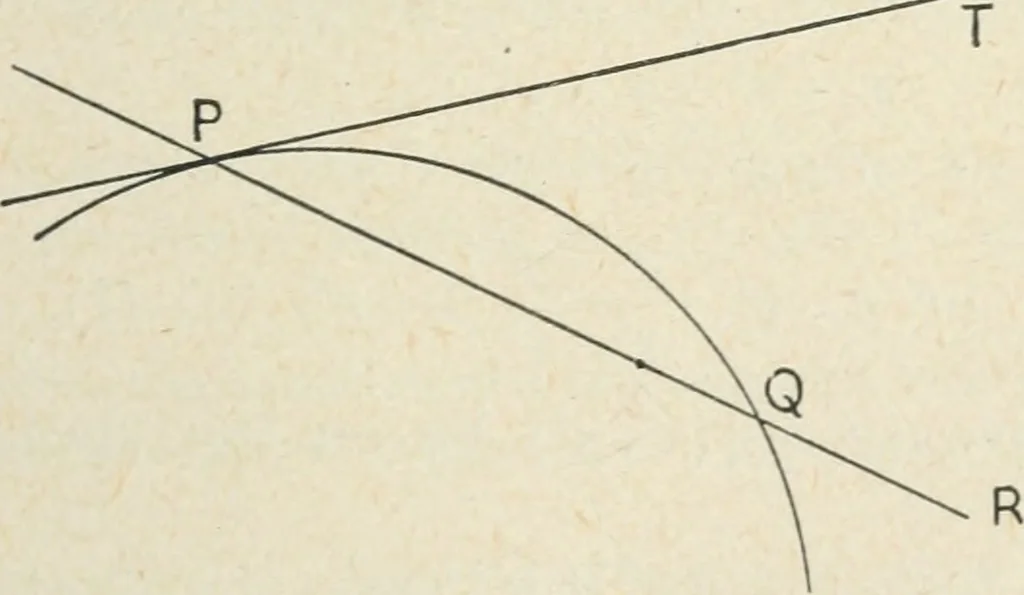 An illustration from Analytical geometry for beginners, 1905, leaf 90