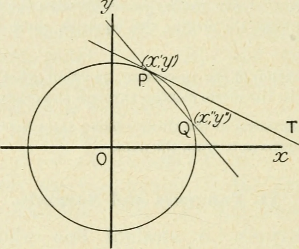 An illustration from Analytical geometry for beginners, 1905, leaf 91