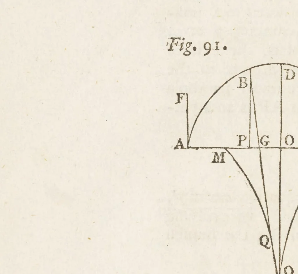 An illustration from Analytical institutions, 1801, leaf 112