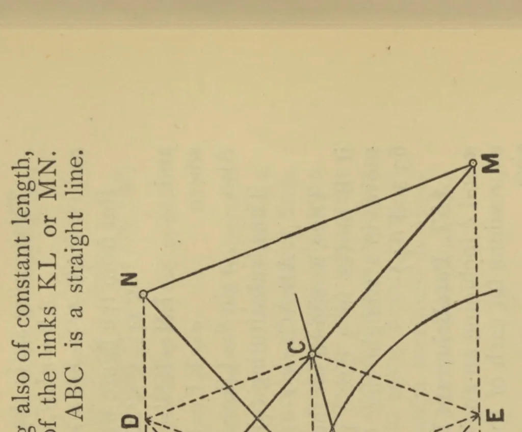 An illustration from Analytical mechanics, comprising the kinetics and statics of solids and fluids, 1911, leaf 172