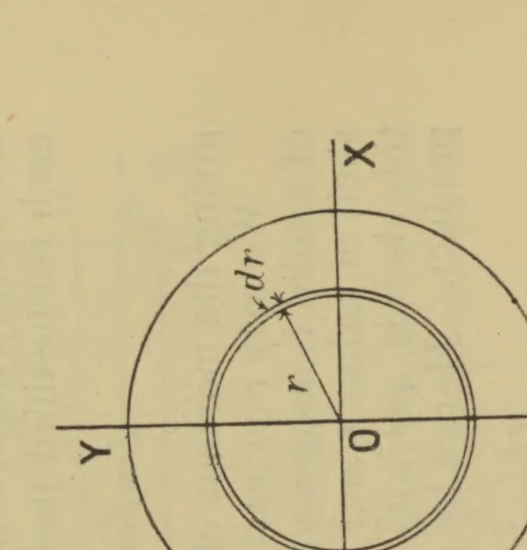 An illustration from Analytical mechanics, comprising the kinetics and statics of solids and fluids, 1911, leaf 252