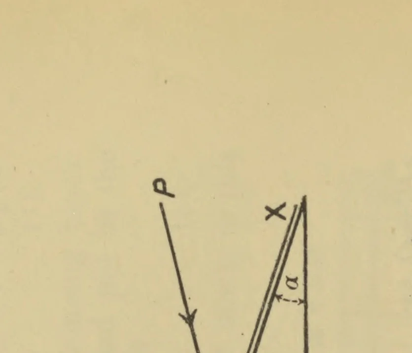 An illustration from Analytical mechanics, comprising the kinetics and statics of solids and fluids, 1911, leaf 326