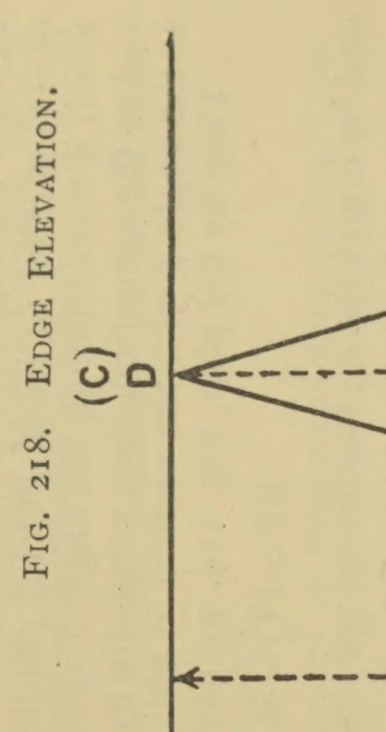 An illustration from Analytical mechanics, comprising the kinetics and statics of solids and fluids, 1911, leaf 444
