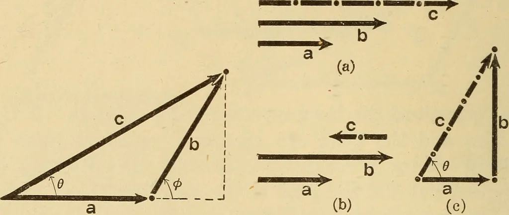 An illustration from Analytical mechanics for students of physics and engineering, 1913, leaf 13
