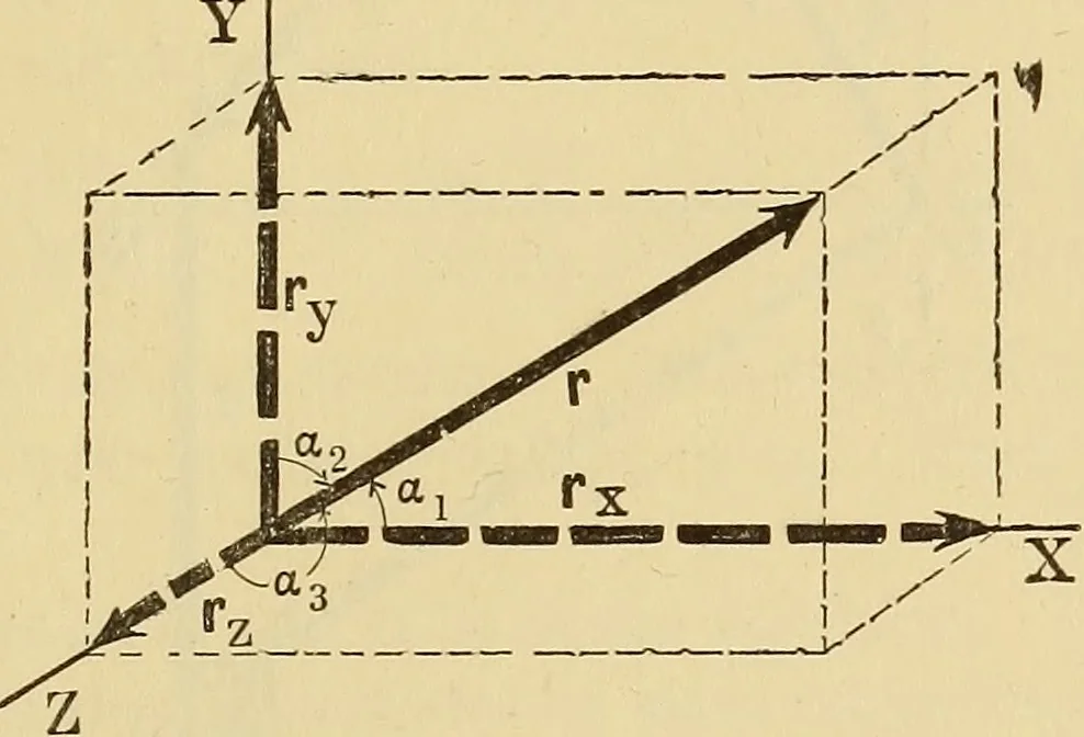 An illustration from Analytical mechanics for students of physics and engineering, 1913, leaf 18