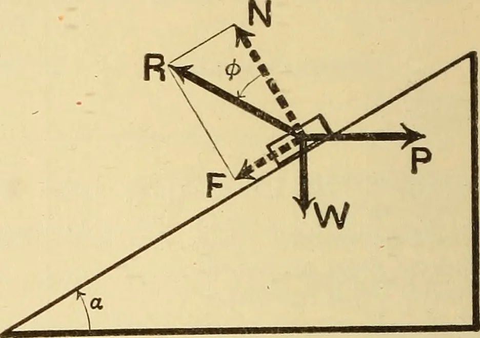 An illustration from Analytical mechanics for students of physics and engineering, 1913, leaf 31