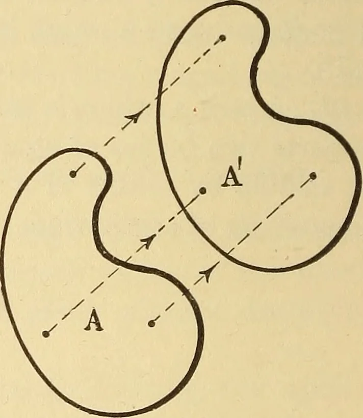 An illustration from Analytical mechanics for students of physics and engineering, 1913, leaf 37