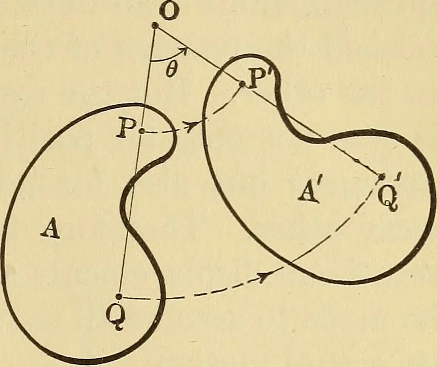 An illustration from Analytical mechanics for students of physics and engineering, 1913, leaf 38