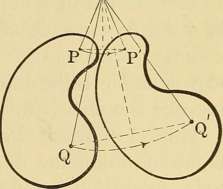 An illustration from Analytical mechanics for students of physics and engineering, 1913, leaf 38
