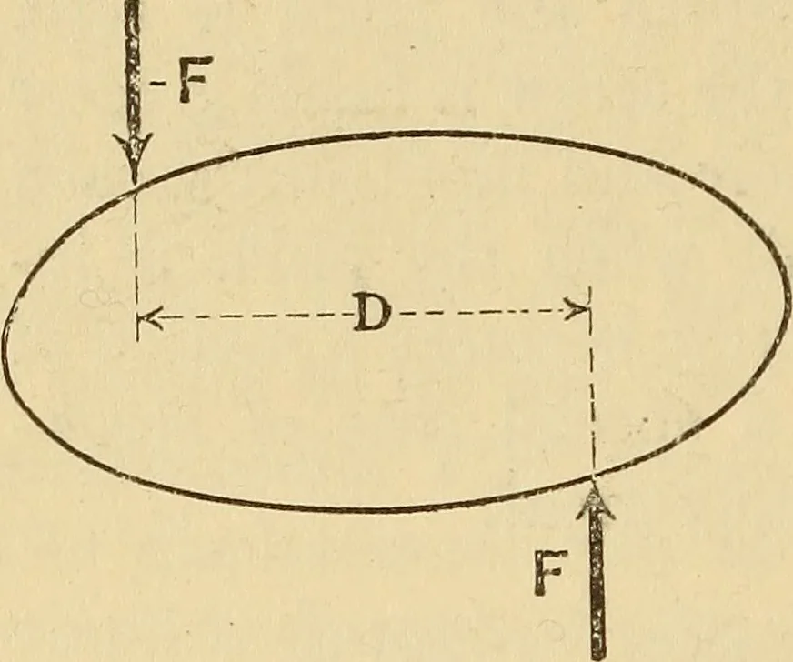 An illustration from Analytical mechanics for students of physics and engineering, 1913, leaf 43