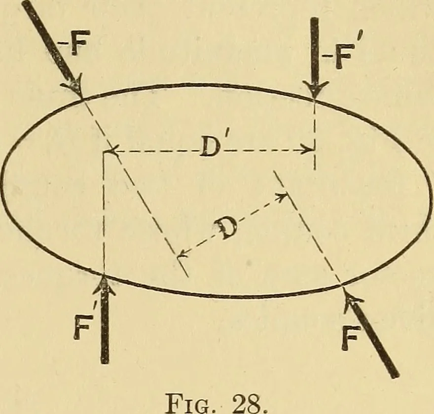 An illustration from Analytical mechanics for students of physics and engineering, 1913, leaf 44