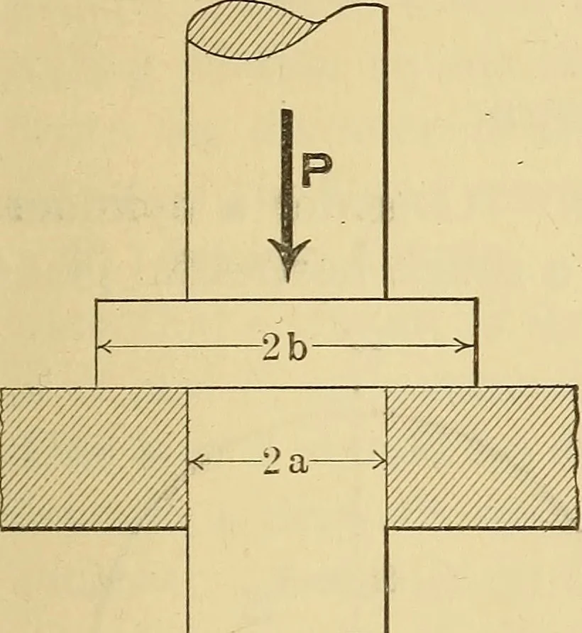 An illustration from Analytical mechanics for students of physics and engineering, 1913, leaf 62