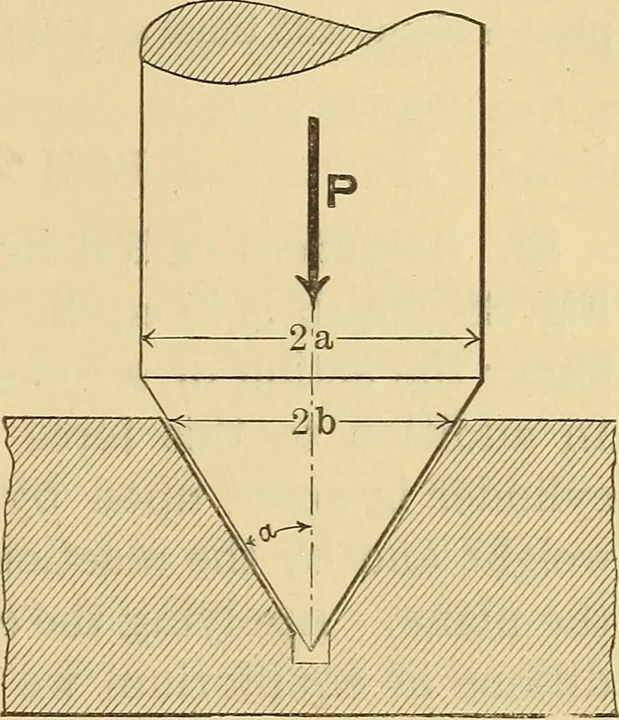 An illustration from Analytical mechanics for students of physics and engineering, 1913, leaf 62