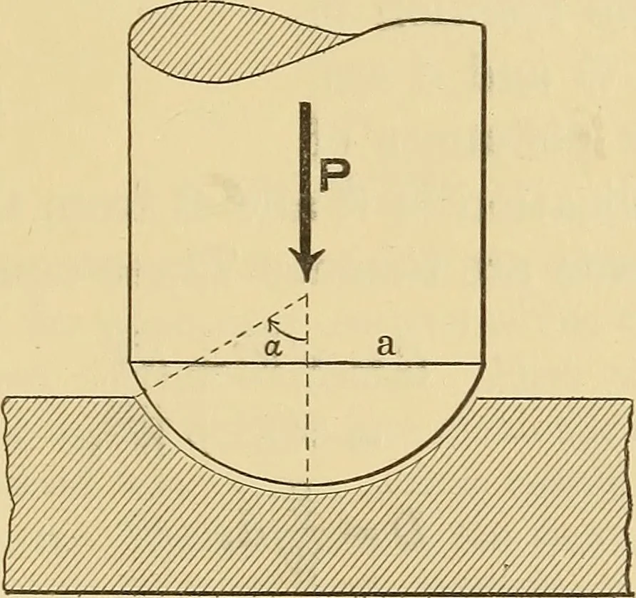 An illustration from Analytical mechanics for students of physics and engineering, 1913, leaf 62