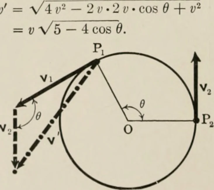 An illustration from Analytical mechanics for students of physics and engineering, 1913, leaf 101