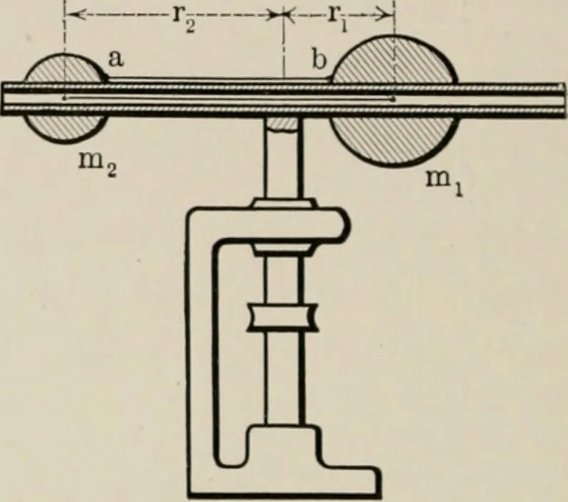 An illustration from Analytical mechanics for students of physics and engineering, 1913, leaf 129