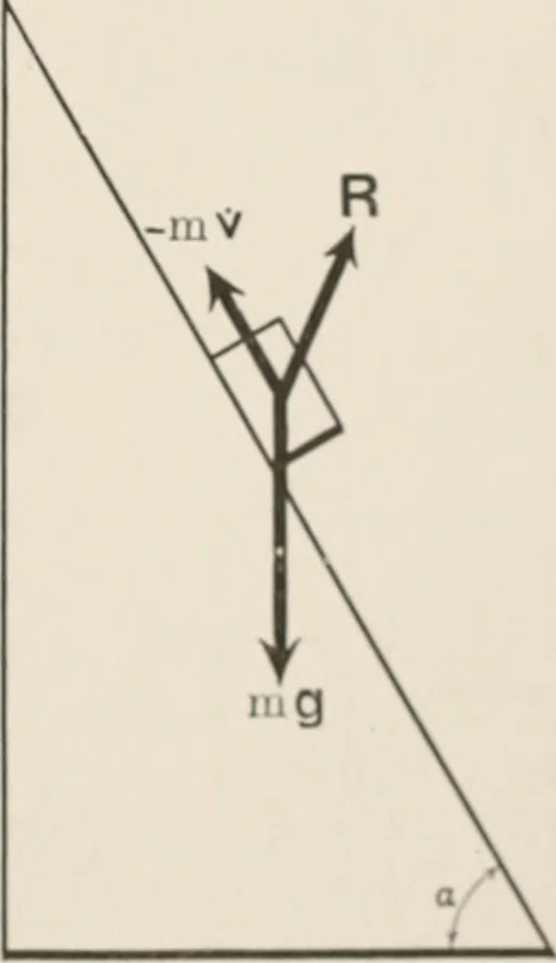 An illustration from Analytical mechanics for students of physics and engineering, 1913, leaf 134