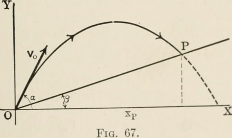 An illustration from Analytical mechanics for students of physics and engineering, 1913, leaf 140