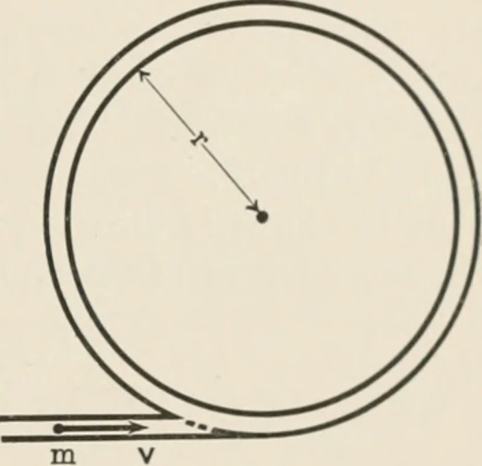 An illustration from Analytical mechanics for students of physics and engineering, 1913, leaf 142
