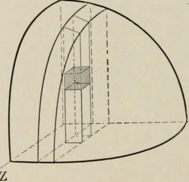An illustration from Analytical mechanics for students of physics and engineering, 1913, leaf 165