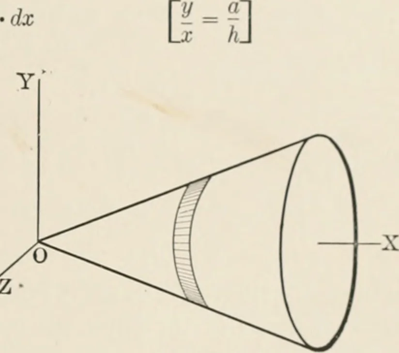 An illustration from Analytical mechanics for students of physics and engineering, 1913, leaf 166