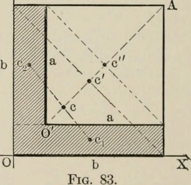 An illustration from Analytical mechanics for students of physics and engineering, 1913, leaf 167