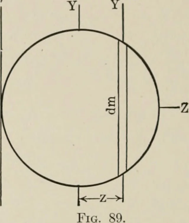 An illustration from Analytical mechanics for students of physics and engineering, 1913, leaf 175