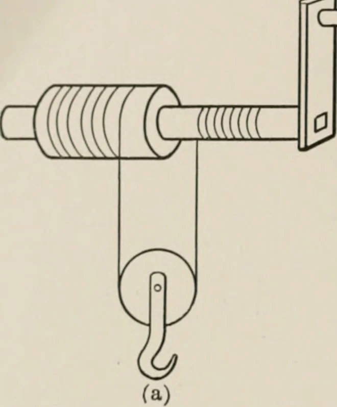 An illustration from Analytical mechanics for students of physics and engineering, 1913, leaf 201