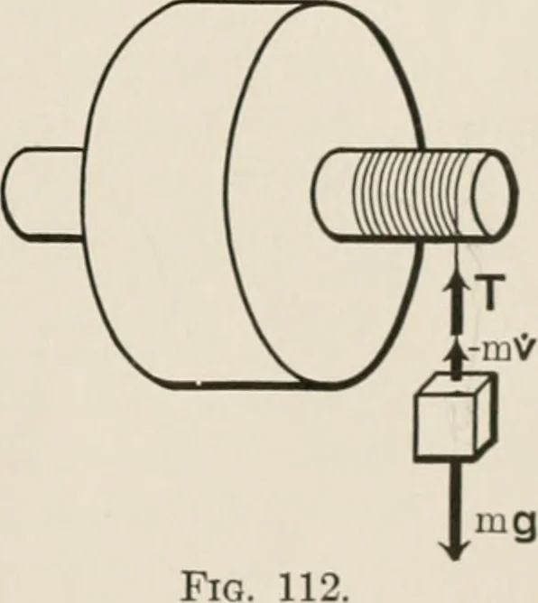 An illustration from Analytical mechanics for students of physics and engineering, 1913, leaf 242