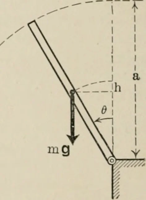 An illustration from Analytical mechanics for students of physics and engineering, 1913, leaf 243